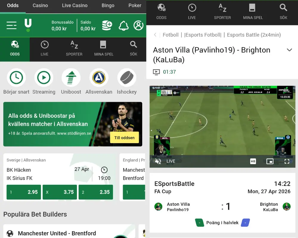Odds och betting hos Unibet