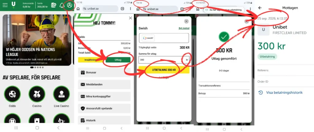 Ett av våra uttagstest från Unibet (2026).