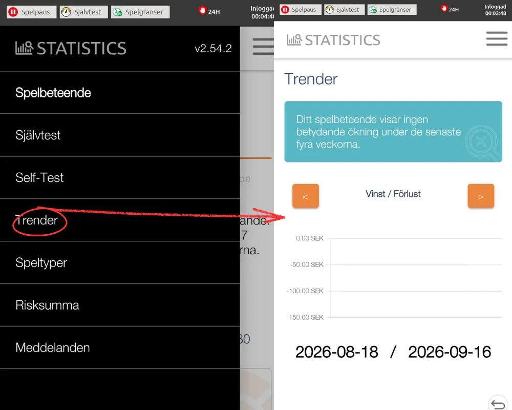 SkillOnNets spelcheck: trender.