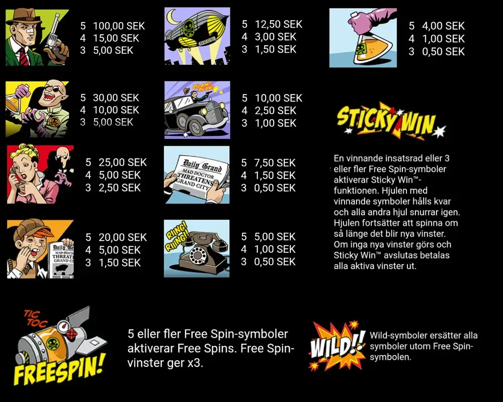 Vinstsymboler i Jack Hammer från NetEnt