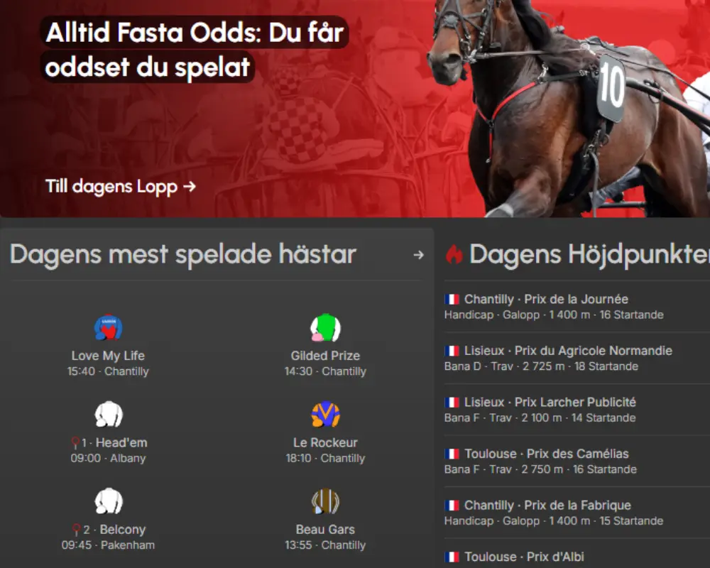 Trav och galopp hos Betsafe