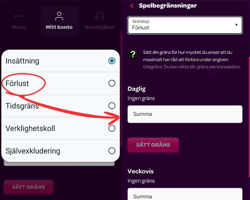 Förlustgränser hos Cherry.