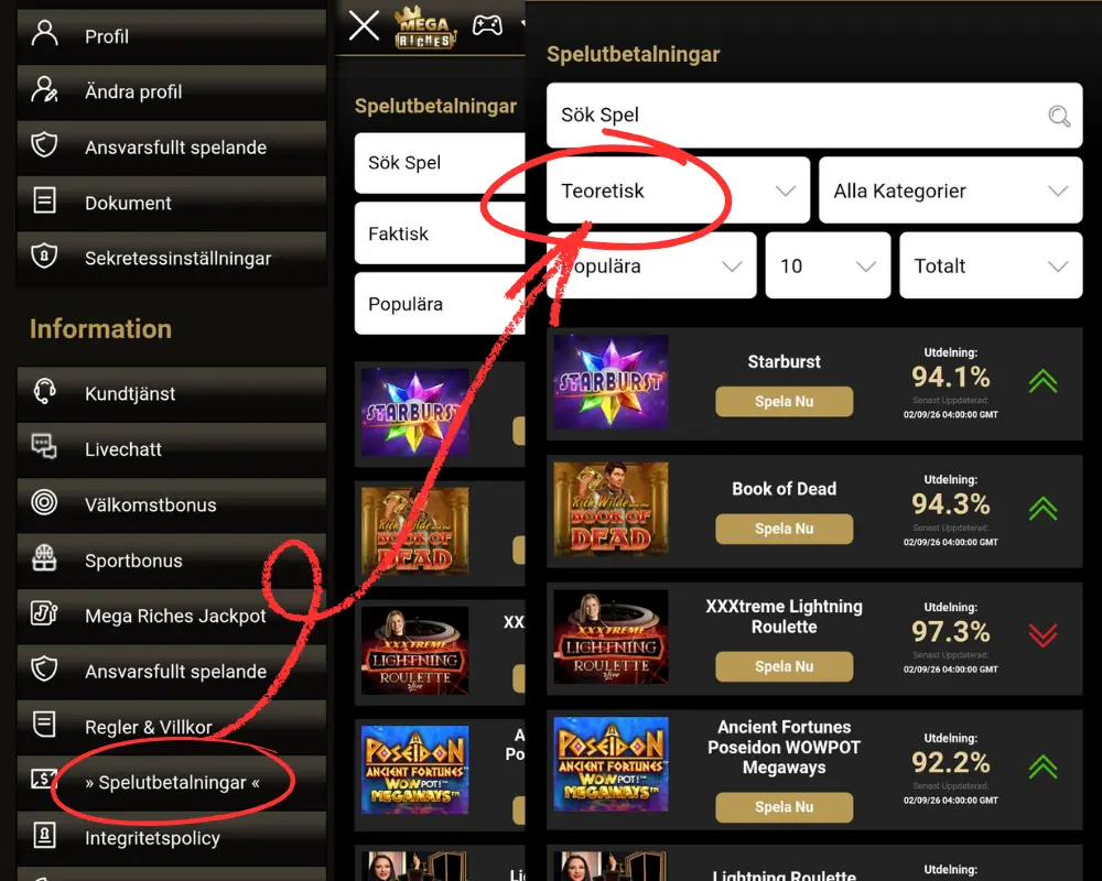 Mega Riches och slots med högst RTP