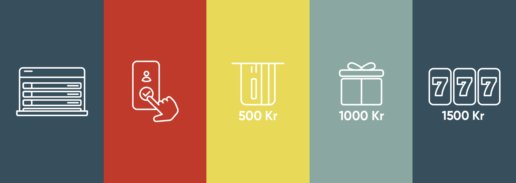 Exempel på hur det funkar när man får 1000 kr bonus