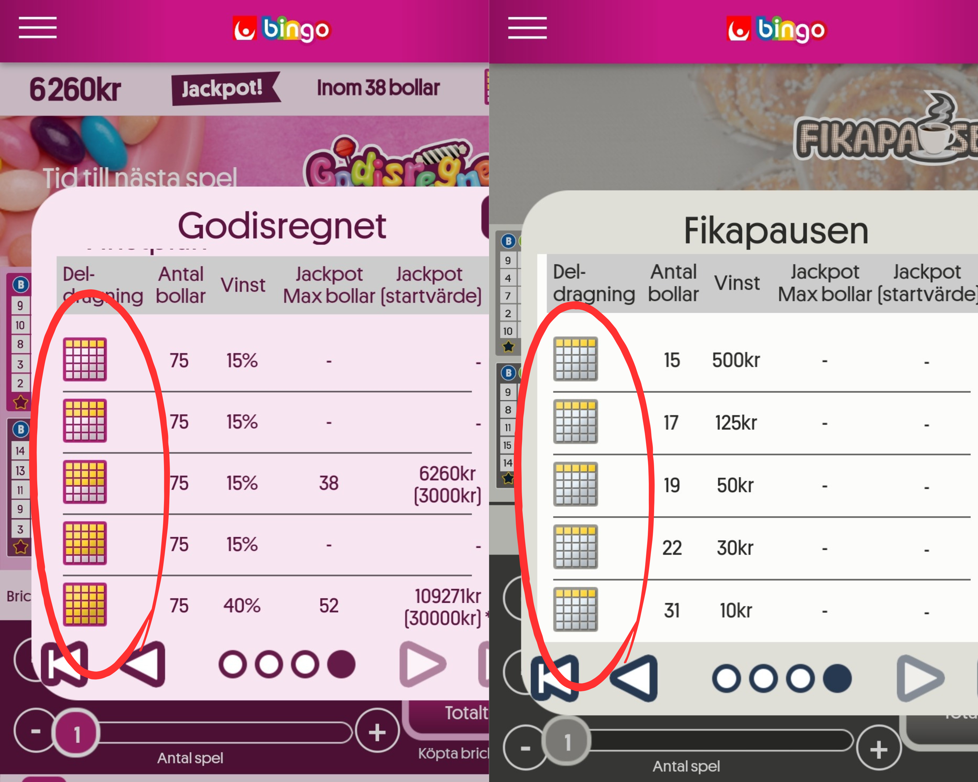 Enkla vinstlinjer i Svenska Spel Sport & Casinos bingospel