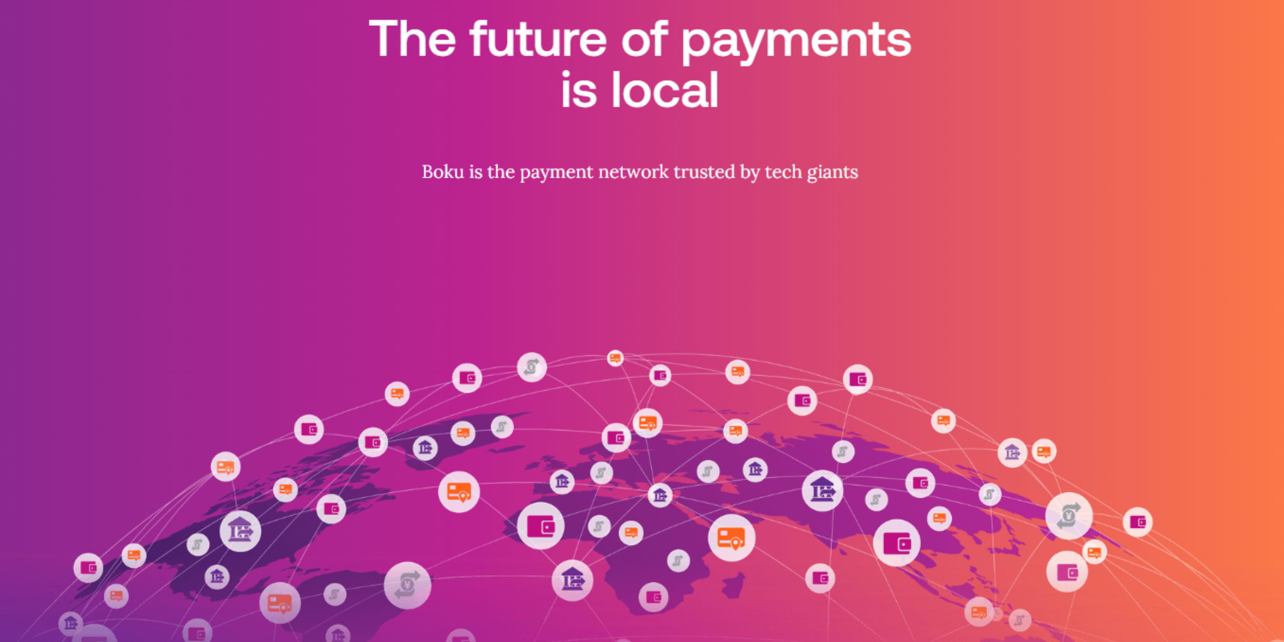 Boku betalningar online