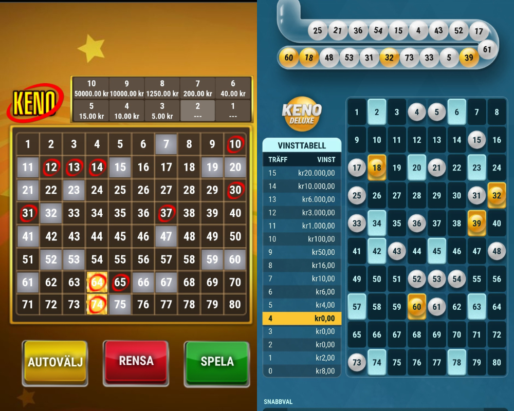 Olika varianter av Keno