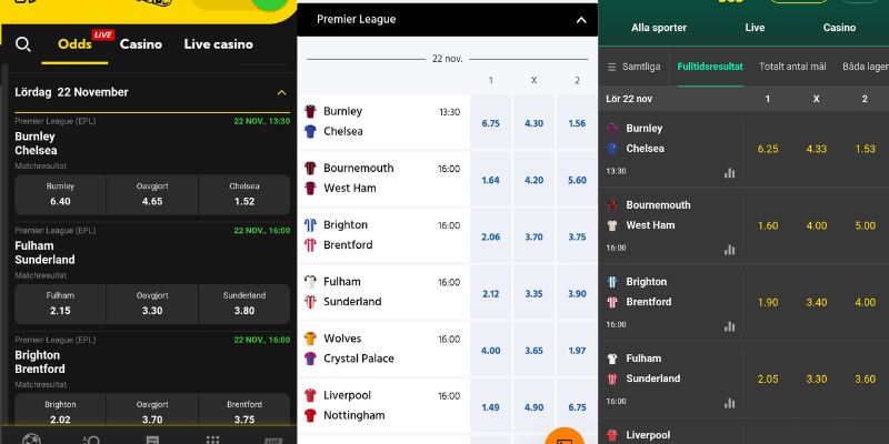 Hur man jämför fotbollsodds del 2