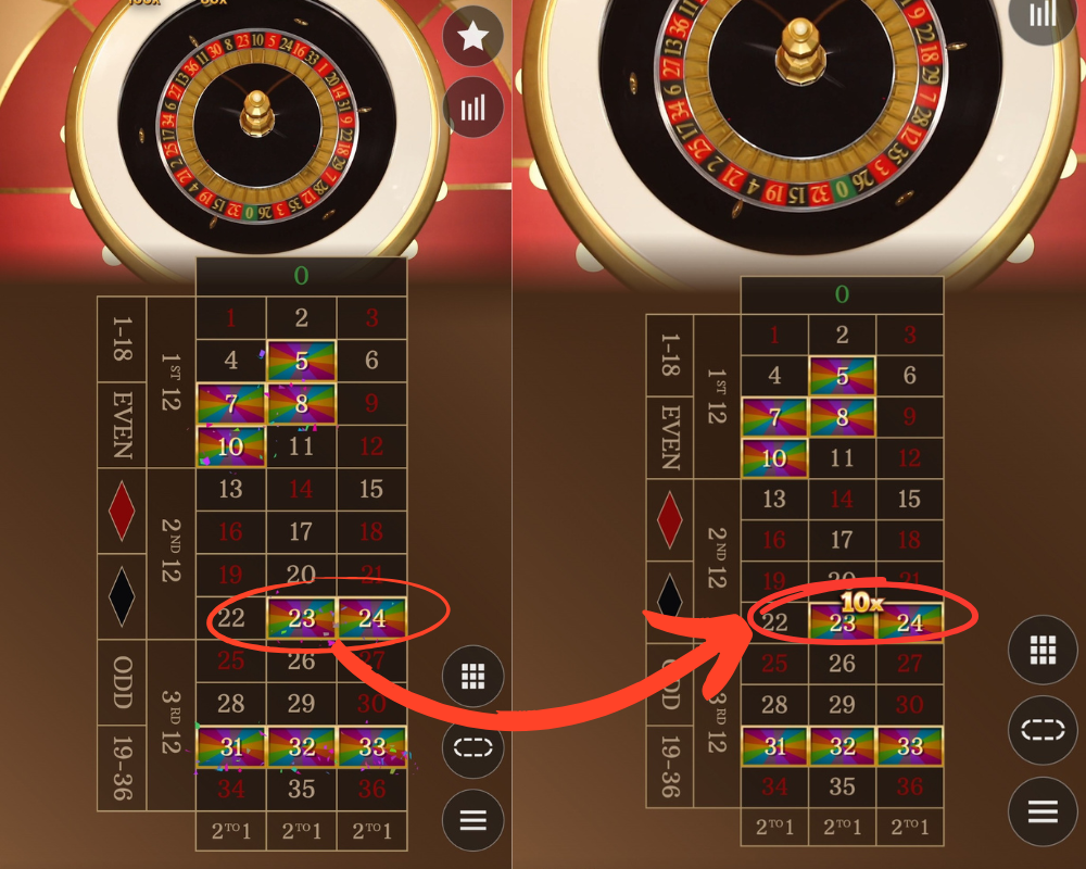 Hur man spelar Evolutions Red Door Roulette: multiplikatorer