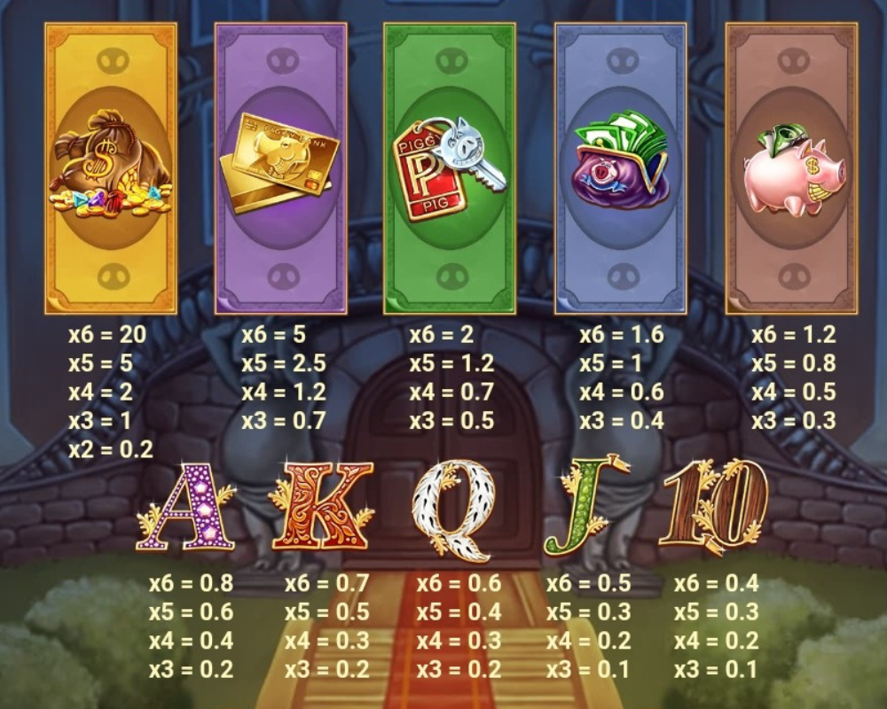 Vinstsymboler i Piggy Riches Megaways