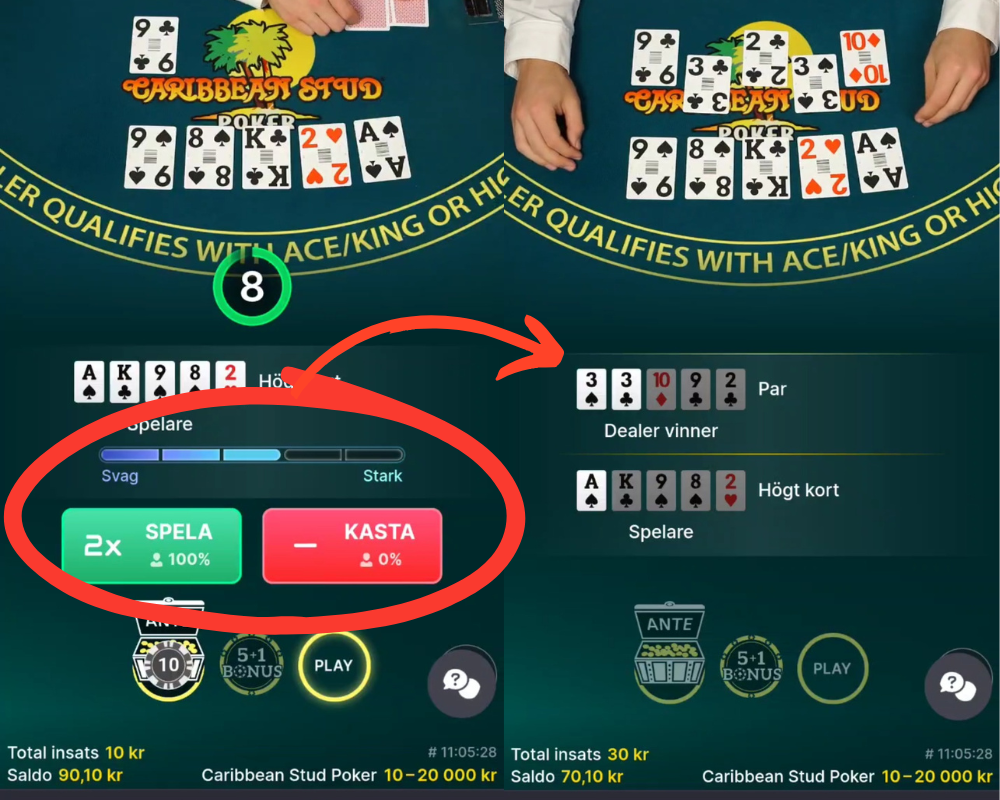 Live Caribbean Stud Poker: välj att kasta eller spela.