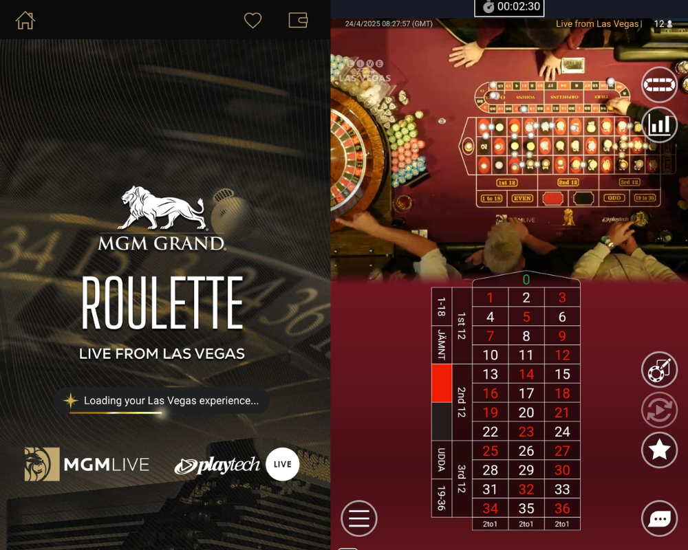 Hur BetMGMs exklusiva spel ser ut