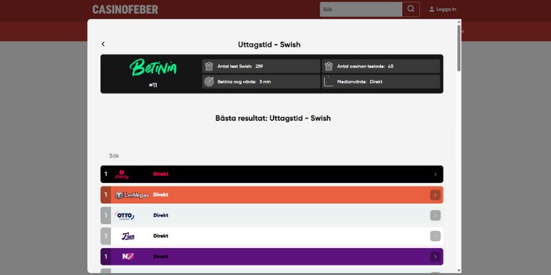 Jämför testresultat i recensionen steg 2