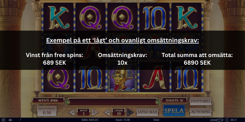 Omsättningskrav exempel: omsättningskravet ligger på 10x vinsterna