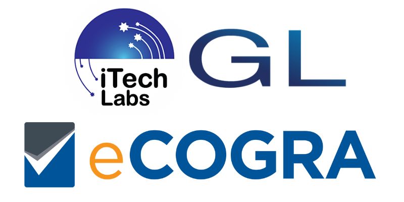 Företagen som testar RNG