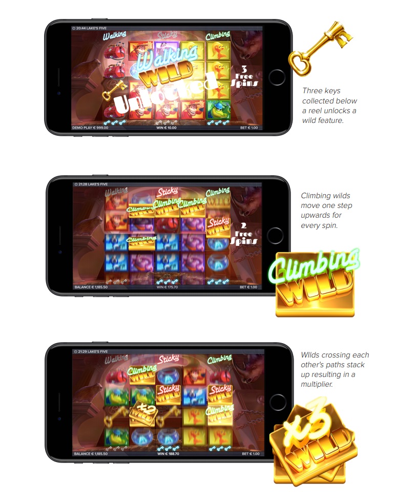 Olika funktionerna under The Heist