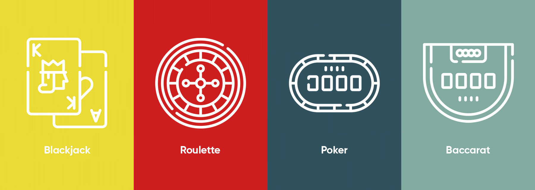 Live roulette är ett av de klassiska livespelen du hittar i live casinot
