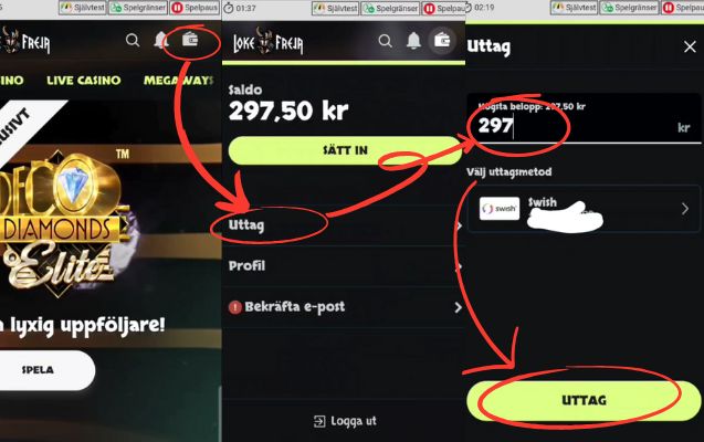 Uttag hos LokeFreja