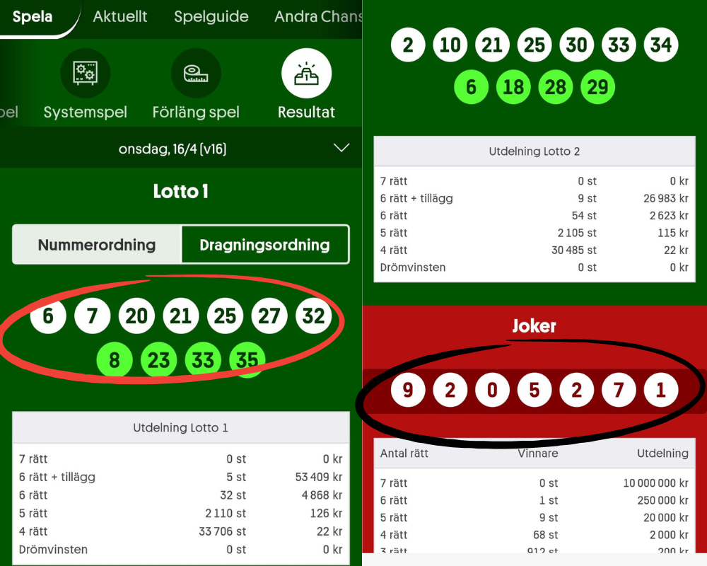 Här syns dragningarna från Lotto