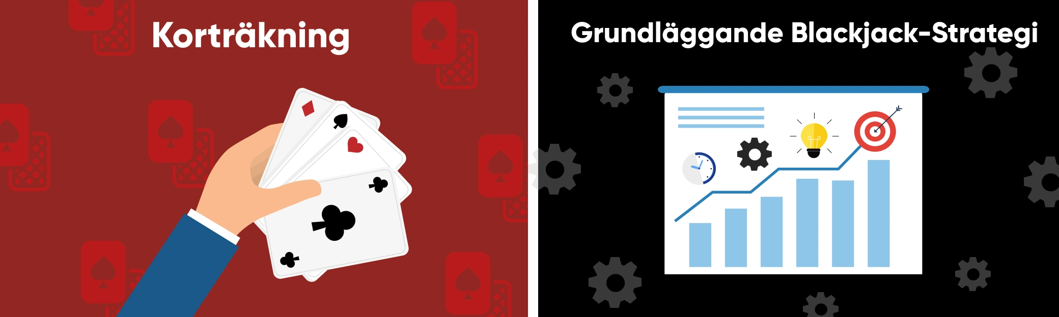 Jämförelse korträkning vs blackjack strategi