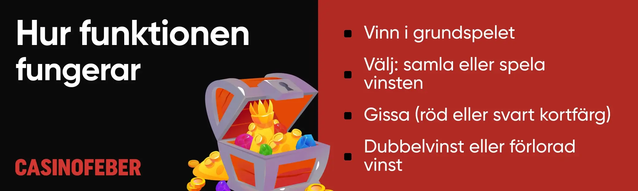 Så fungerar slots med dublling