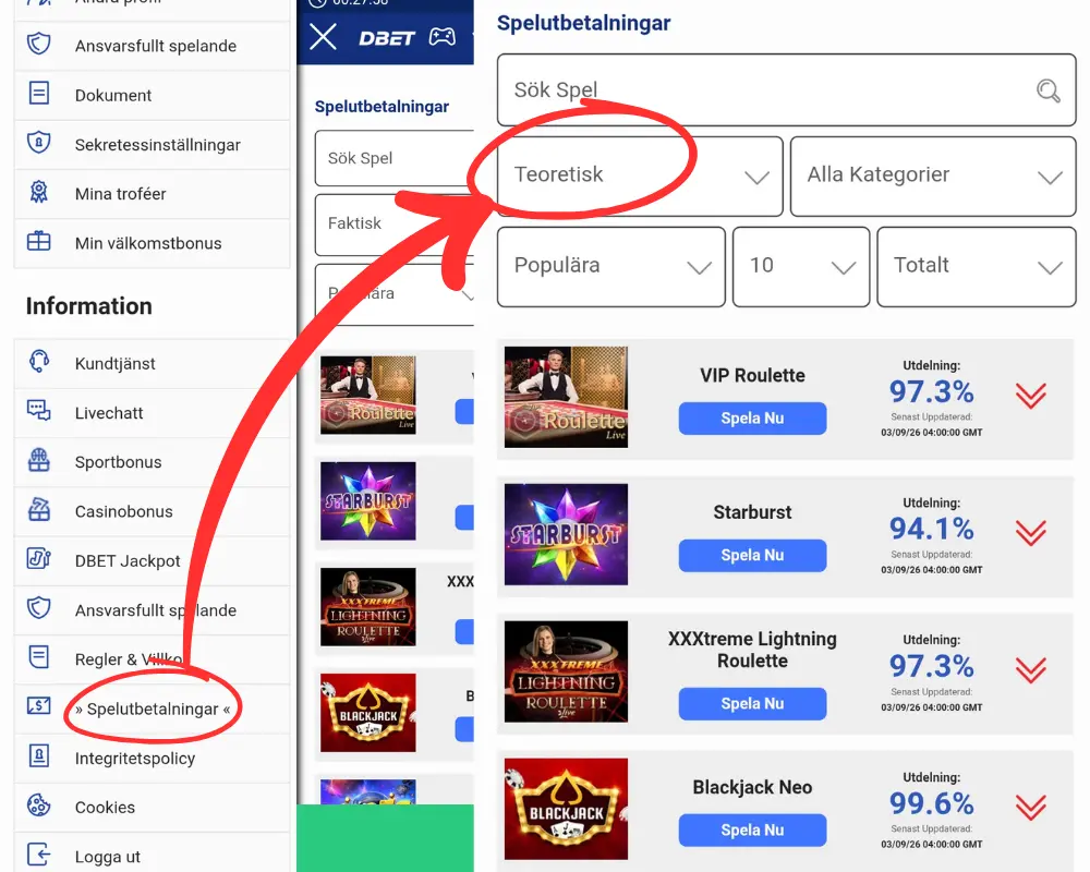 Slots med höst RTP hos DBet