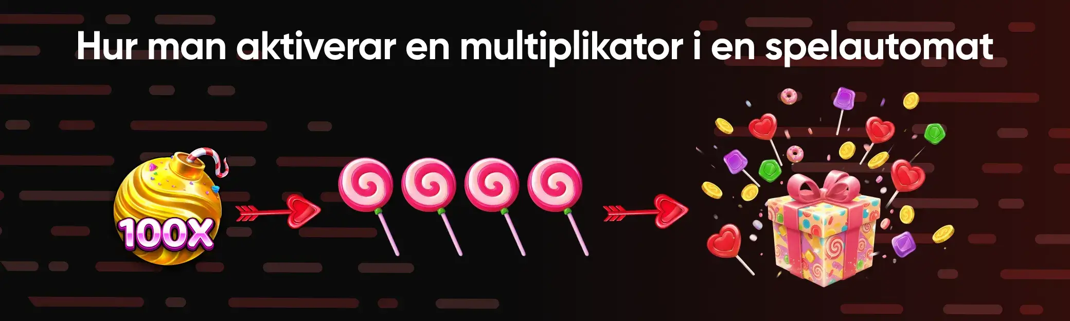 Hur slots multiplikatorer fungerar