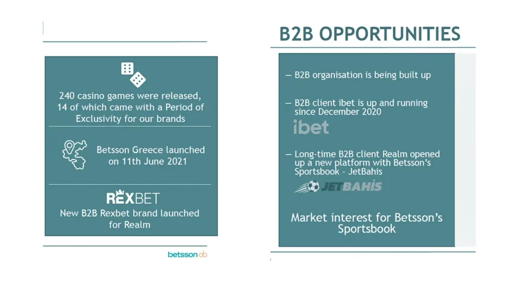Rexbet har lanserats som ett nytt B2B-varumärke för Realms erbjudande av Betssons sportbok