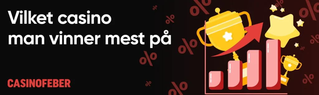 Casino med högst vinstchans