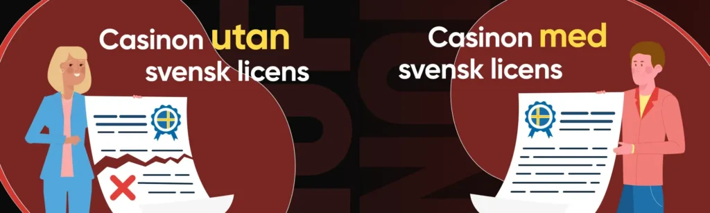 Casino svensk licens vs utan licens