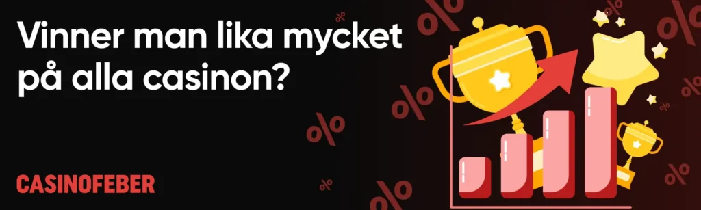 Nätcasino med högst RTP