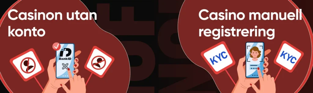 Casino utan konto vs med konto och manuell registrering
