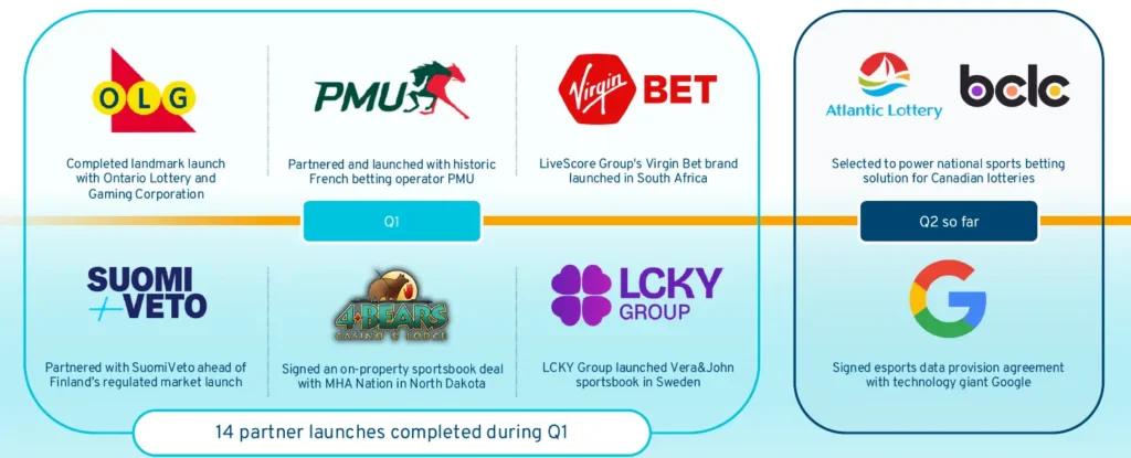 Bild från Kambis call Q1'26.
