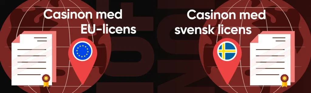 Skattefria utländska casinon