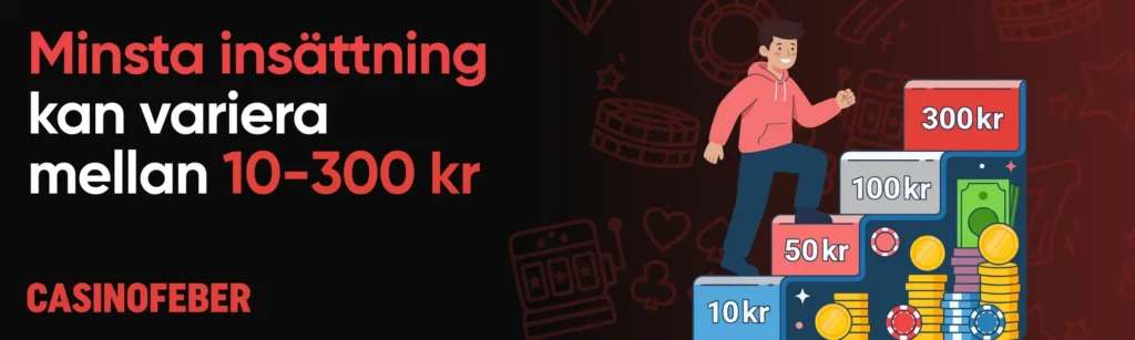 Casino minsta insättning 10 kr och uppåt