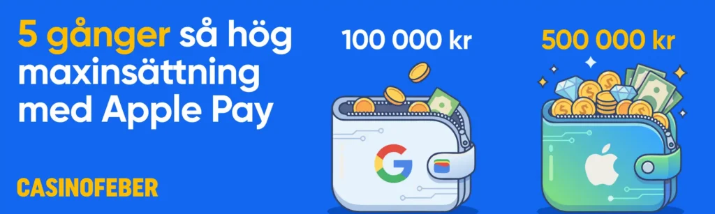 Google Pay vs Apple Pay gällande största transaktion