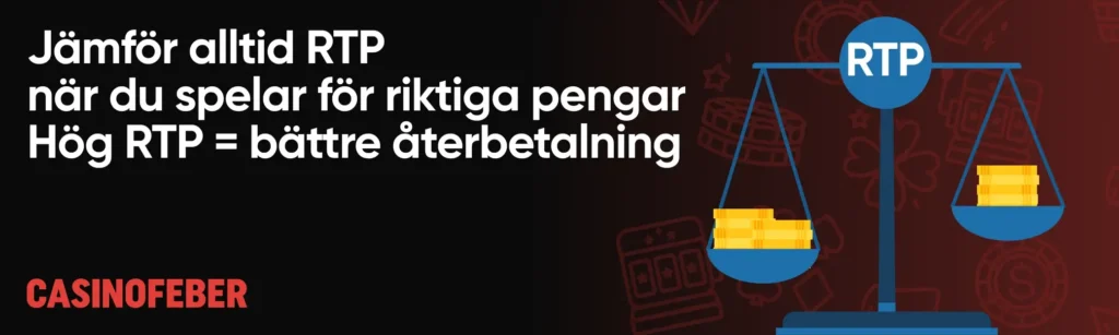 Det är viktigt att kontrollera RTP när du spelar casino för riktiga pengar