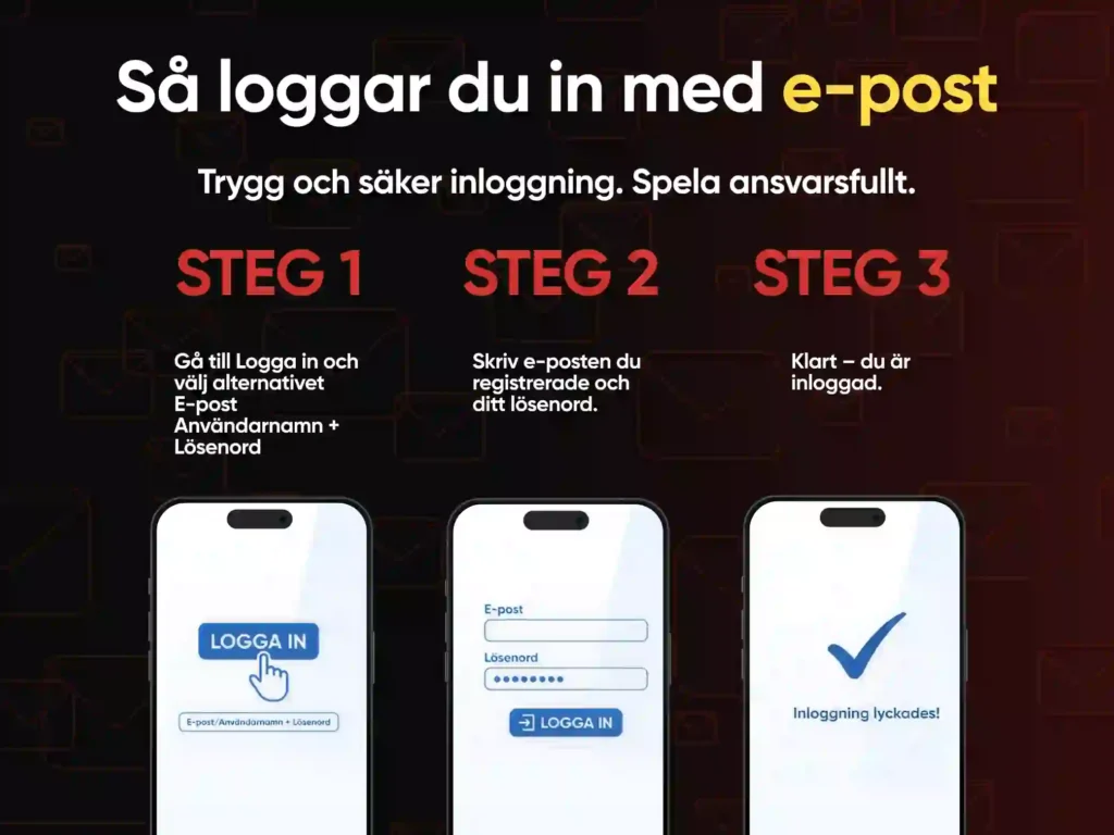 Casino logga in med mail guide och steg för steg