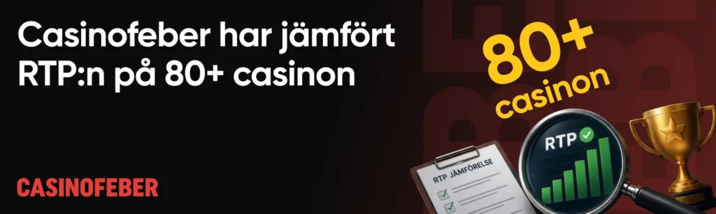 Casinofeber har gjort en casino RTP jämförelse på 80+ svenska casinon