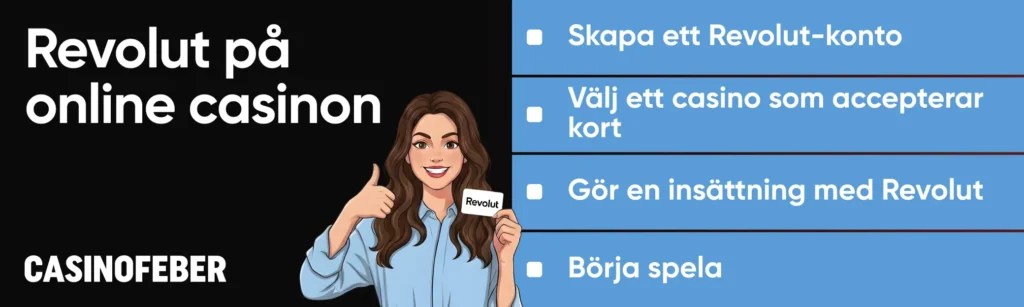 Guide till att använda Revolut på online casino: steg för steg