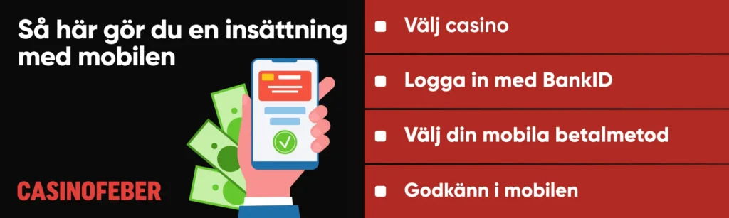 Mobilbetalning casino guide