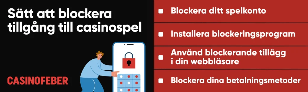 Lista på olika sätt att blockera casinospel