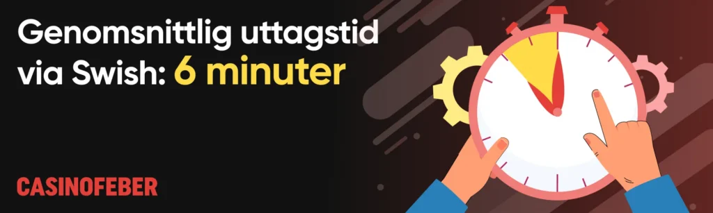 Snabba uttag på casino med Swish
