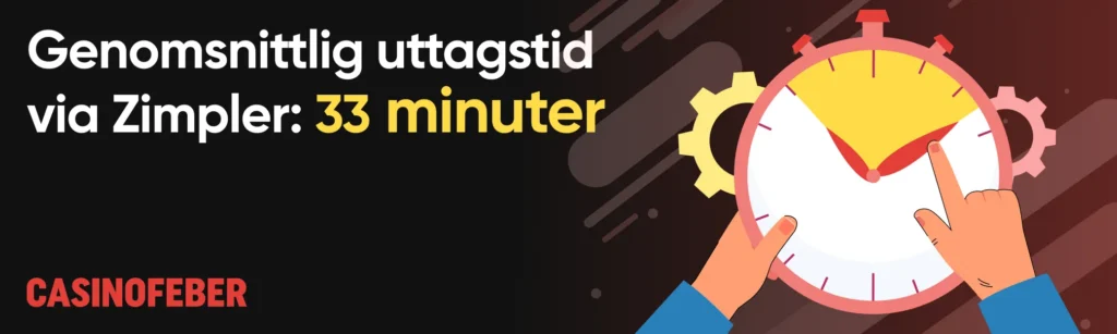 Snabba uttag på casino med Zimpler