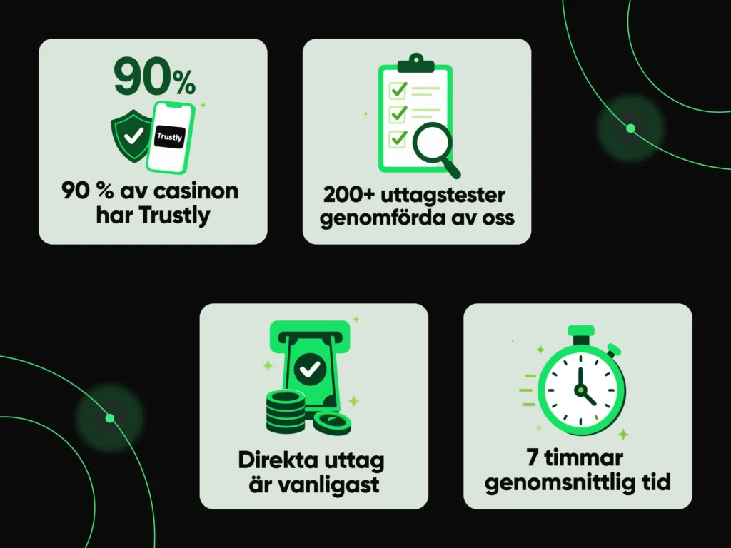 Trustly casino statistik