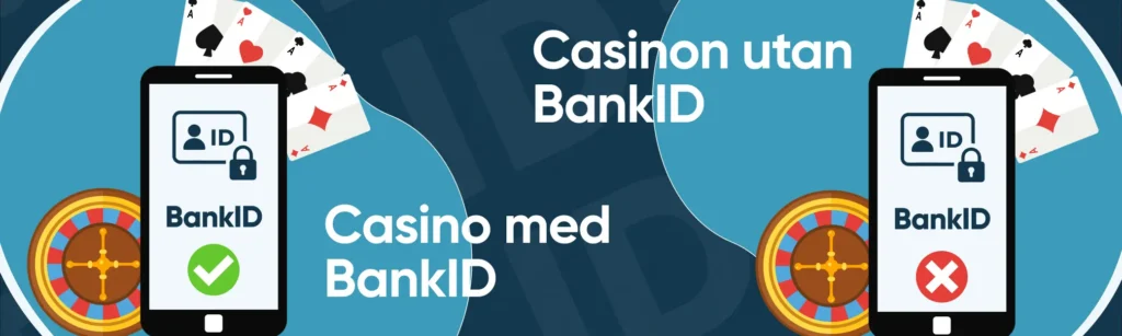 Casino med BankID vs casino utan BankID