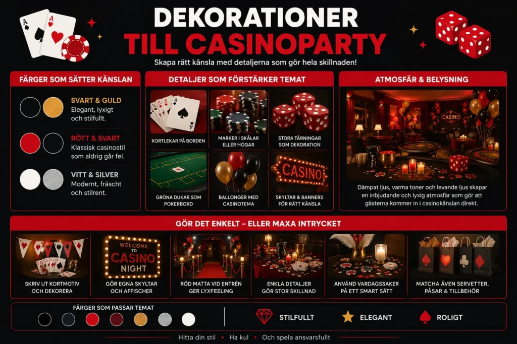 Fest med casino tema inspo för dekorationer