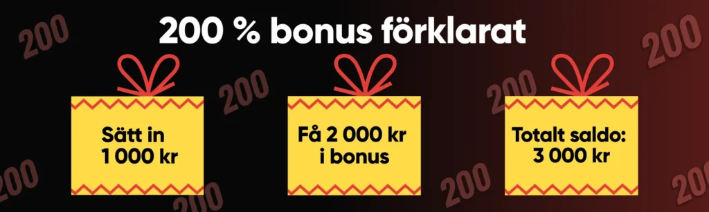 200 procent bonus förklarat