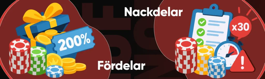 200 % insättningsbonus: fördelar och nackdelar