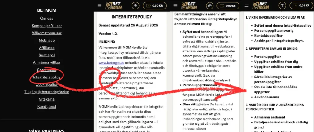 Integritetspolicy hos BetMGM.